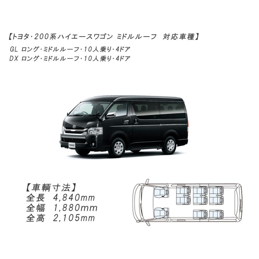 0系 ミドルルーフ専用 ハイエース ルーフラック ルーフキャリア システム 1型 2型 3型 4型 5型 6型 Toolsisland 通販 Yahoo ショッピング