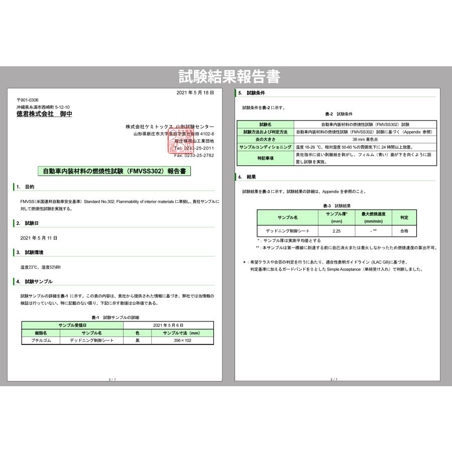デッドニング デッドニングシー ト 便利グッズ 車 厚 さ2.3mm 幅46cm×500cm  押し込み模様 振動制振 防振材 黒 |  | 02