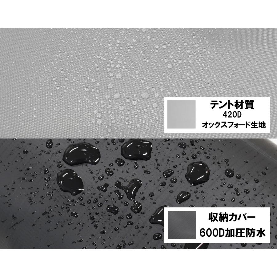 カーサイドオーニング カーサイドタープ 手動ロールアップ収納式 サイドオーニングタープ 2mｘ2m (幅×引き出し幅) |  | 06