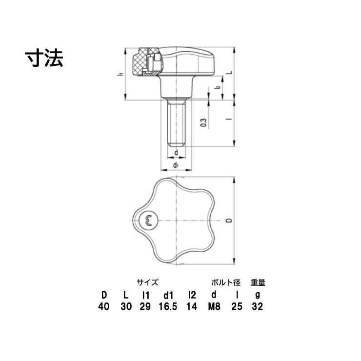 ハイエース ジムニー ルーフラック用 盗難防止 ロックキー システム ルーフロックマン2（ロックノブボルト式)　レターパック発送 |  | 06