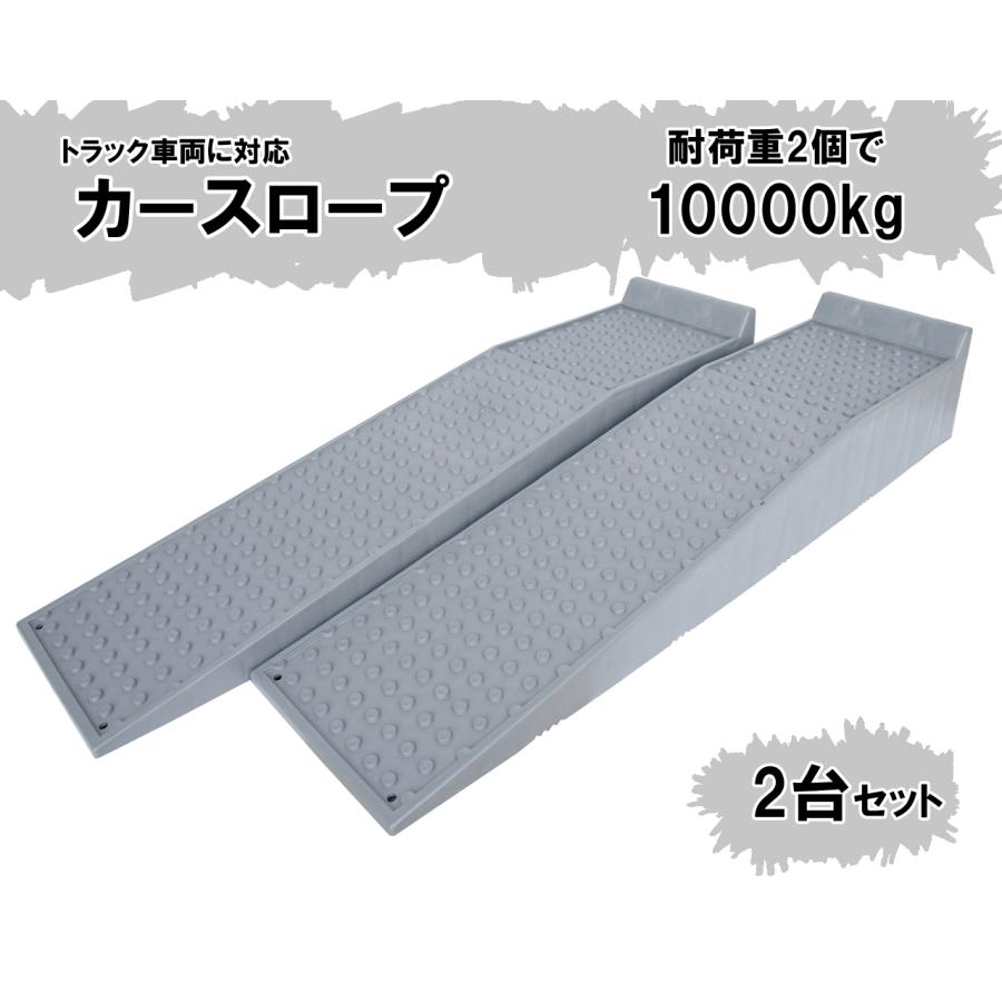 トラック カースロープ ２個セット 耐荷重10ton タイヤスロープ ジャッキサポート グレー 50668 |  | 01