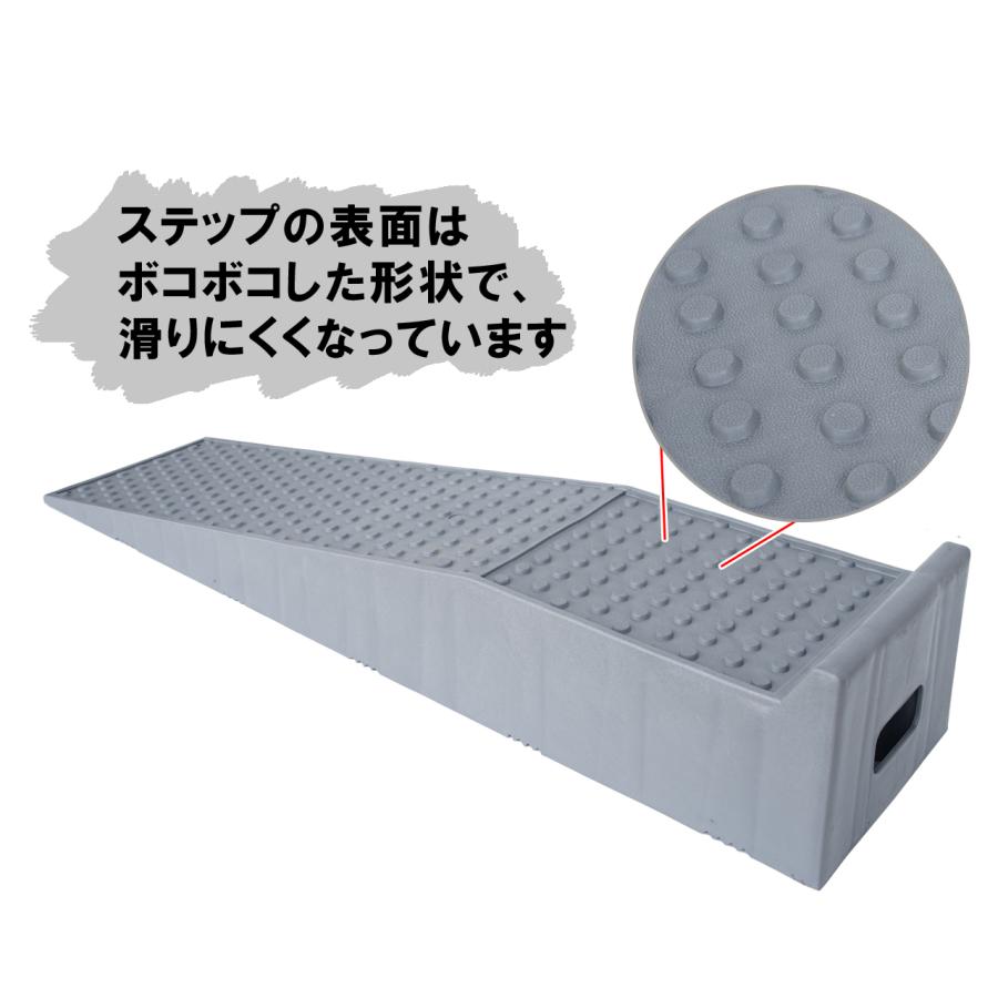 トラック カースロープ ２個セット 耐荷重10ton タイヤスロープ ジャッキサポート グレー 50668 |  | 05