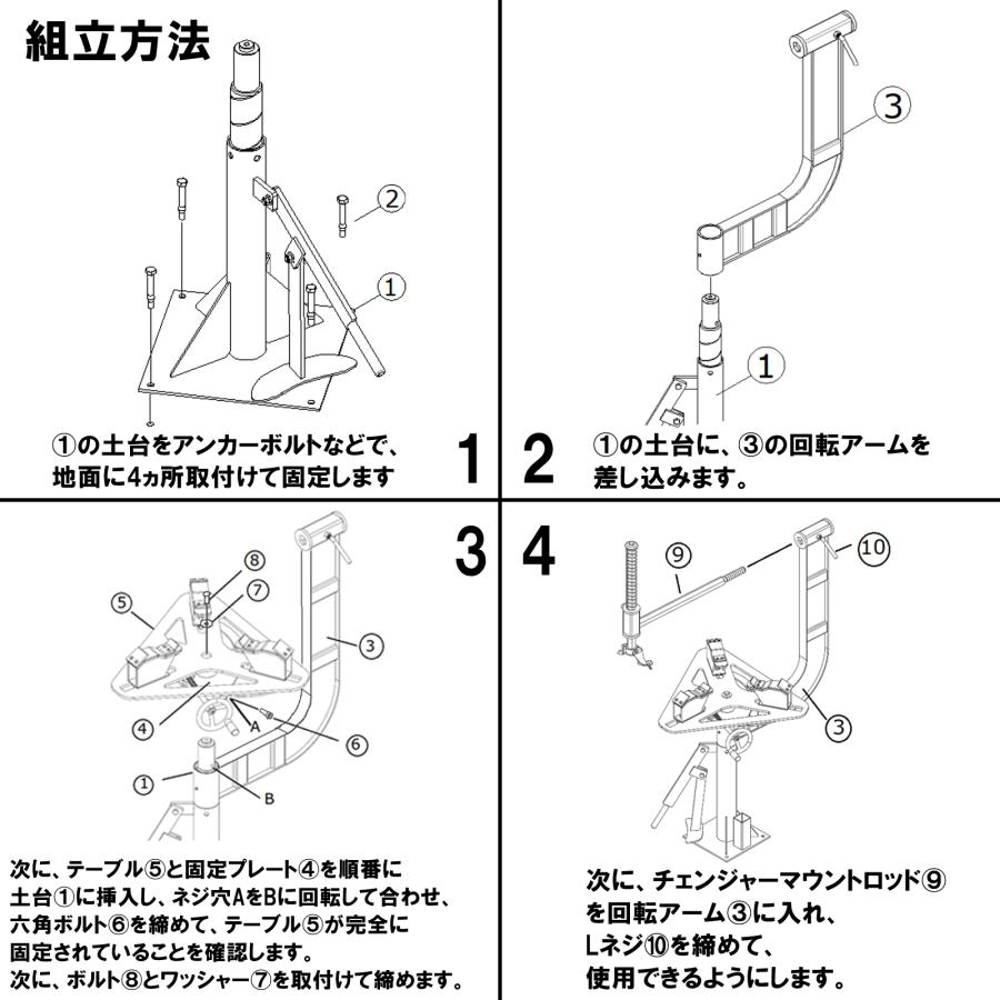タイヤ交換 タイヤチェンジャー 脱着 ビード ブレイカー 落とし バイク用 手動式マルチ タイヤチェンジャー 10〜21インチ |  | 09