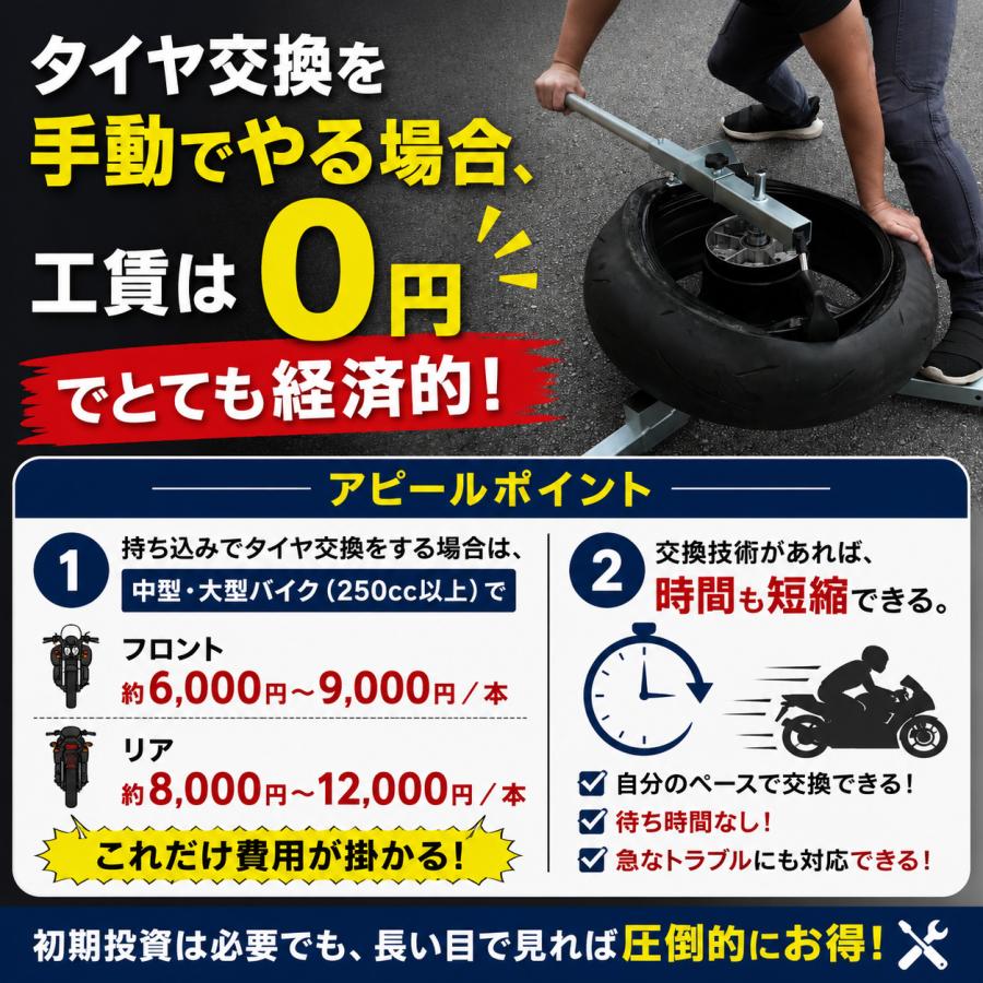 タイヤチェンジャー ビードブレーカー付き 手動 マウントヘッド