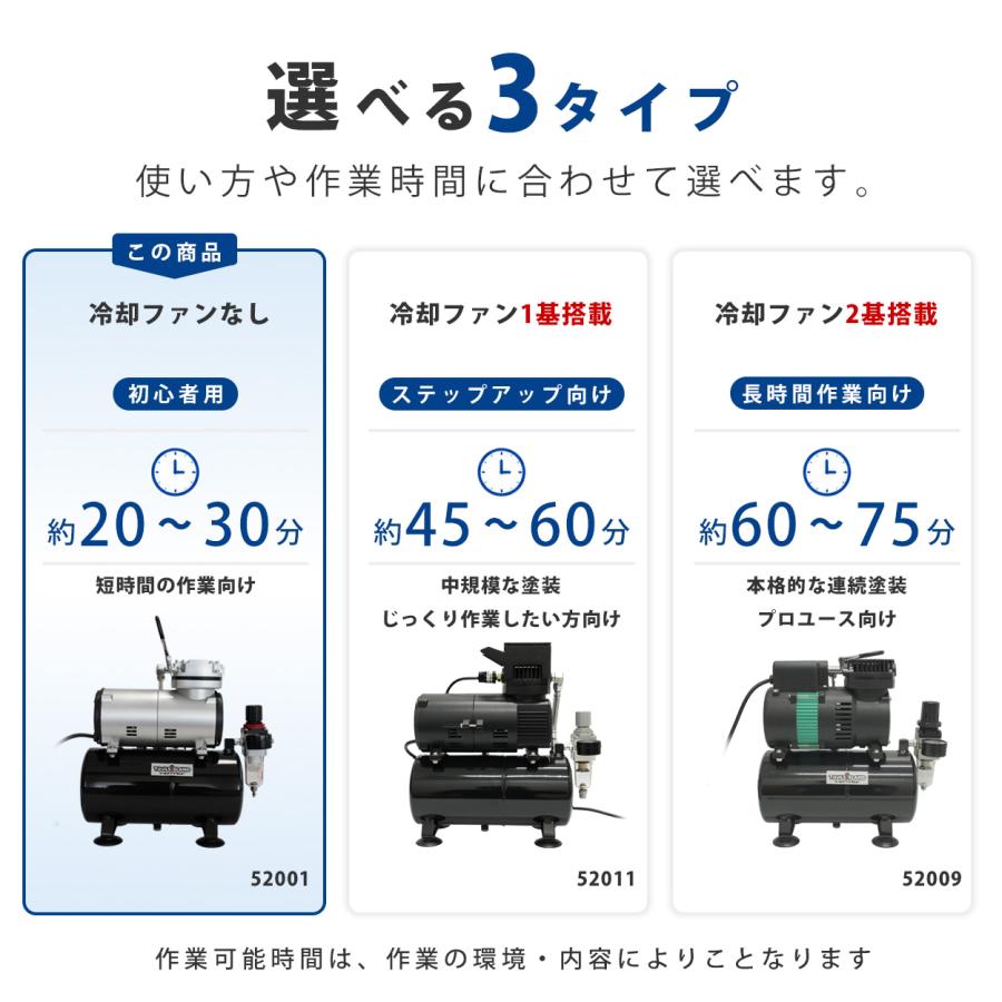コンプレッサー 100v オイルレス 小型 エアブラシ ミニエアコンプレッサー 3Lタンク 重力式エアブラシセット ネイル プラモ 塗装 スターティングキット |  | 02