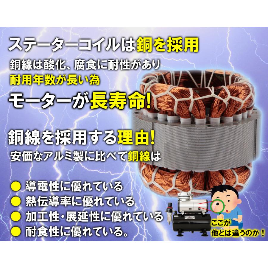 コンプレッサー 100v 静音 小型 ミニ エアー エア 冷却ファン付き オイルレス 3L タンク プラモ塗装 初心者 卓上 簡易日本語説明書付 |  | 13