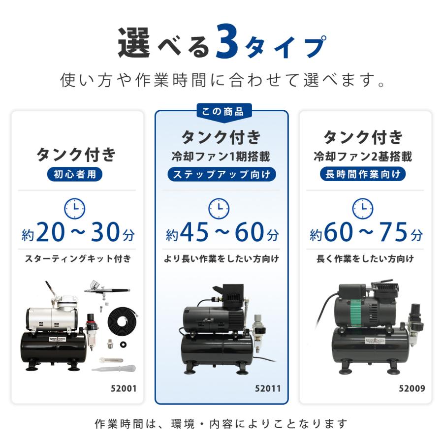 コンプレッサー 100v 静音 小型 ミニ エアー エア 冷却ファン付き オイルレス 3L タンク プラモ塗装 初心者 卓上 簡易日本語説明書付 |  | 03