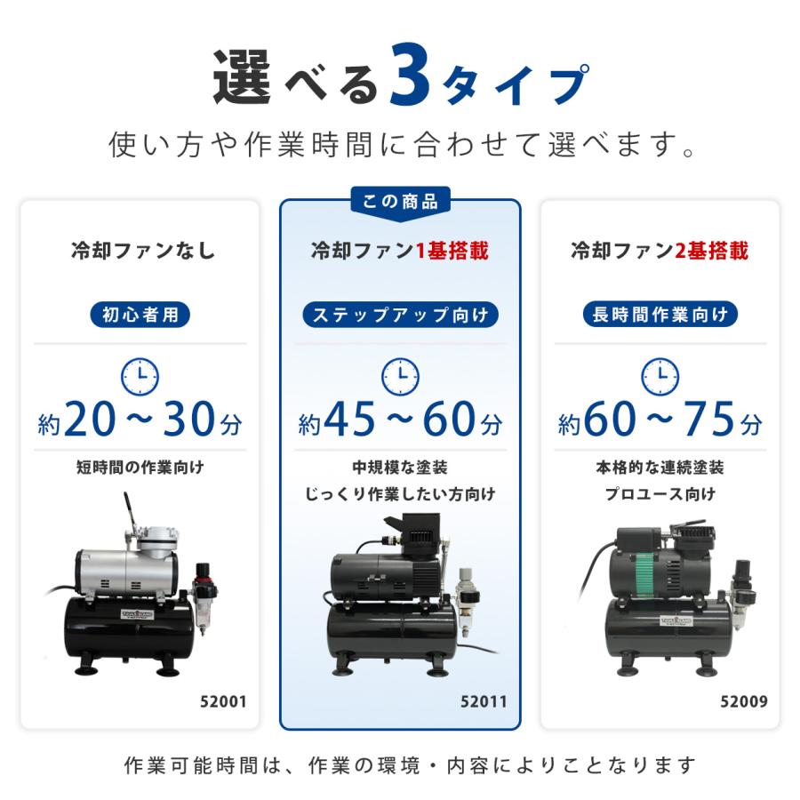 コンプレッサー 100v 静音 小型 ミニ エアー エア 冷却ファン付き オイルレス 3L タンク プラモ塗装 初心者 卓上 簡易日本語説明書付 |  | 03