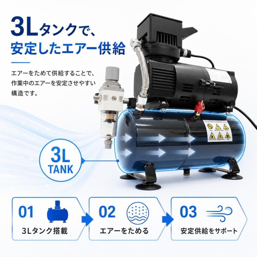 コンプレッサー 100v 静音 小型 ミニ エアー エア 冷却ファン付き オイルレス 3L タンク プラモ塗装 初心者 卓上 簡易日本語説明書付 |  | 04