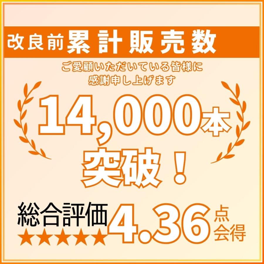 カースロープ オイル交換 車中泊グッズ 車中泊 水平 5t スロープ 大型車 3段階 ジャッキサポート 段差 |  | 06