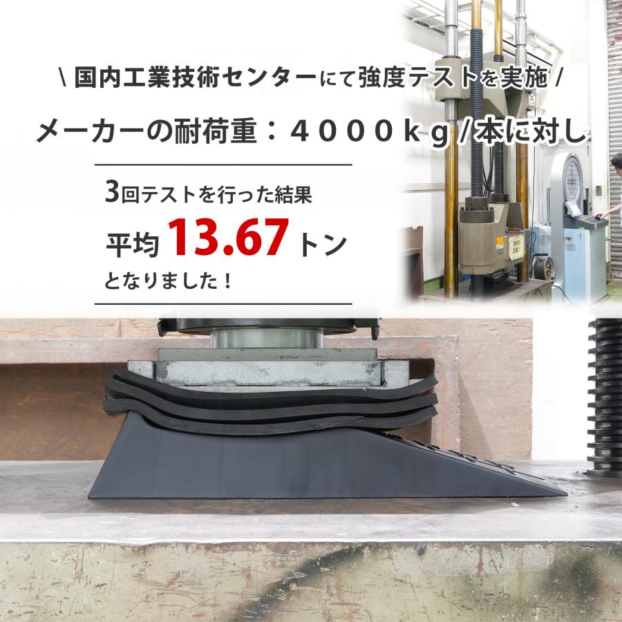 ワイド タイヤスロープ 大型車OK ローダウン車対応 カースロープ 幅
