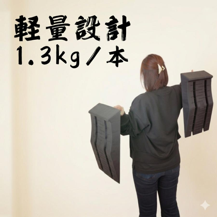 ワイド タイヤスロープ 大型車OK ローダウン車対応 カースロープ 幅250mm 2個セット 耐荷重8トン アゲレール TD1071 |  | 05