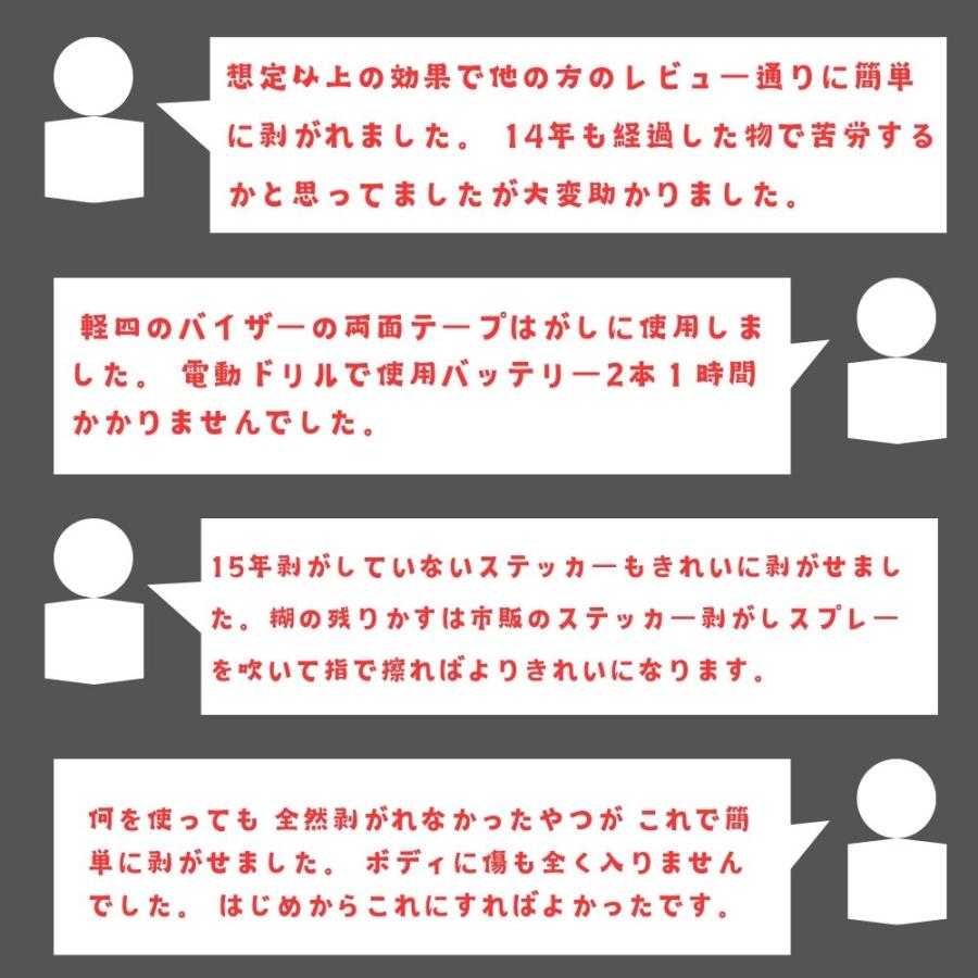ステッカー剥がし ゴム ラバー トレーサー 車 ステッカーはがし イレーサー イレイザー レターパック発送 送料無料 |  | 02