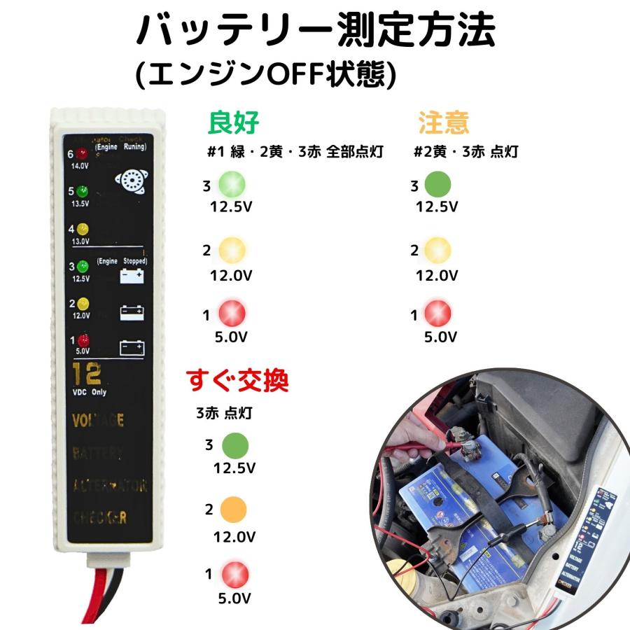 バッテリー テスター  チェッカー チェック オルタネーター 車 12V 診断機 電池 車両　送料無料 ネコポス発送 |  | 06