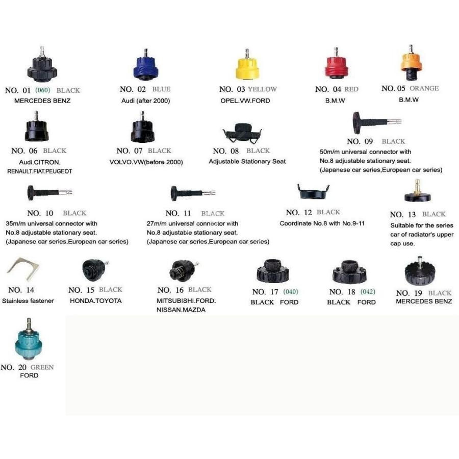 ユニバーサルラジエターテスターキット 21pc　送料無料 |  | 02
