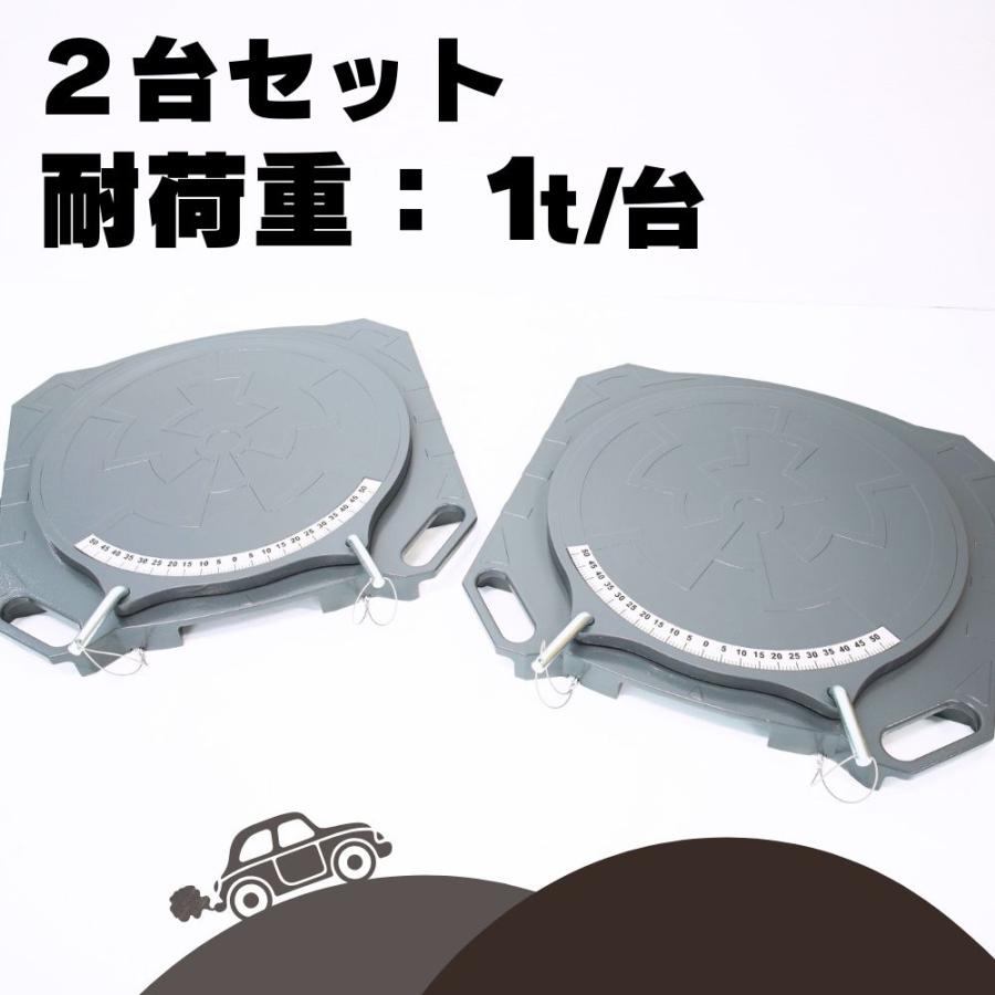 ターニングラジアスゲージ アライメント テスター フロント 調整