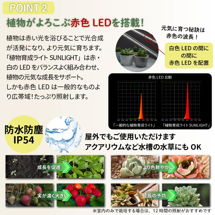植物育成ライト LED クリップ タイマー 防水 取扱説明書付 白 観葉植物