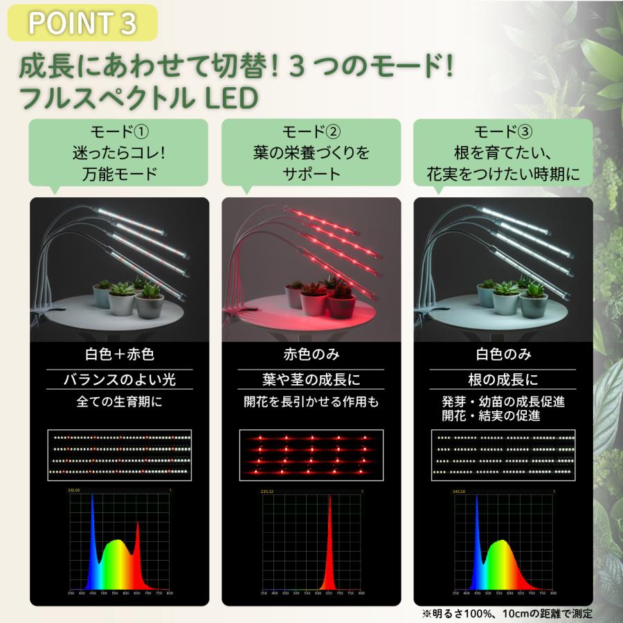 植物育成ライト LED クリップ タイマー 防水 取扱説明書付 白 観葉植物