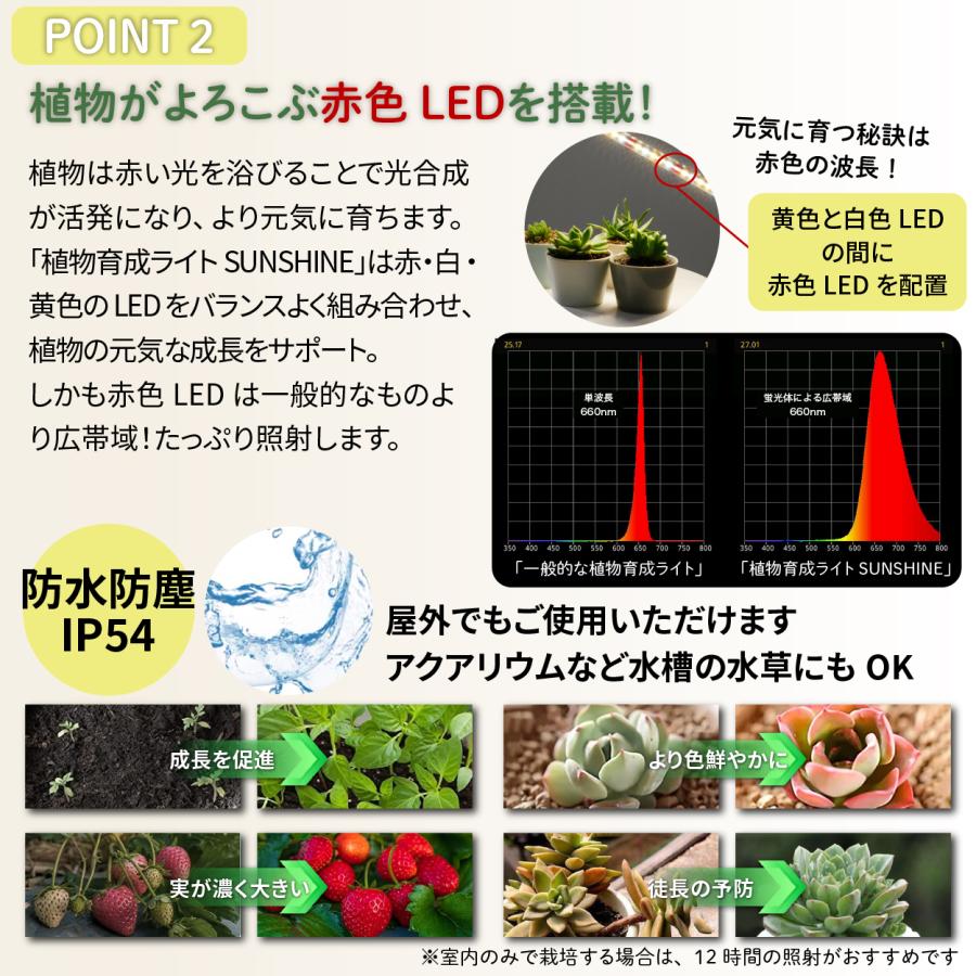 【最短当日発送】 植物育成ライト LED クリップ タイマー 防水 取扱説明書付 黒 観葉植物ライト 4灯 爆買 | ブランド登録なし | 04
