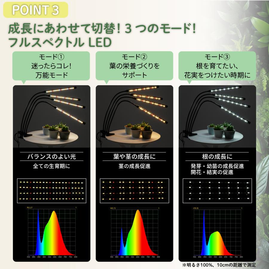 【最短当日発送】 植物育成ライト LED クリップ タイマー 防水 取扱説明書付 黒 観葉植物ライト 4灯 爆買 | ブランド登録なし | 05