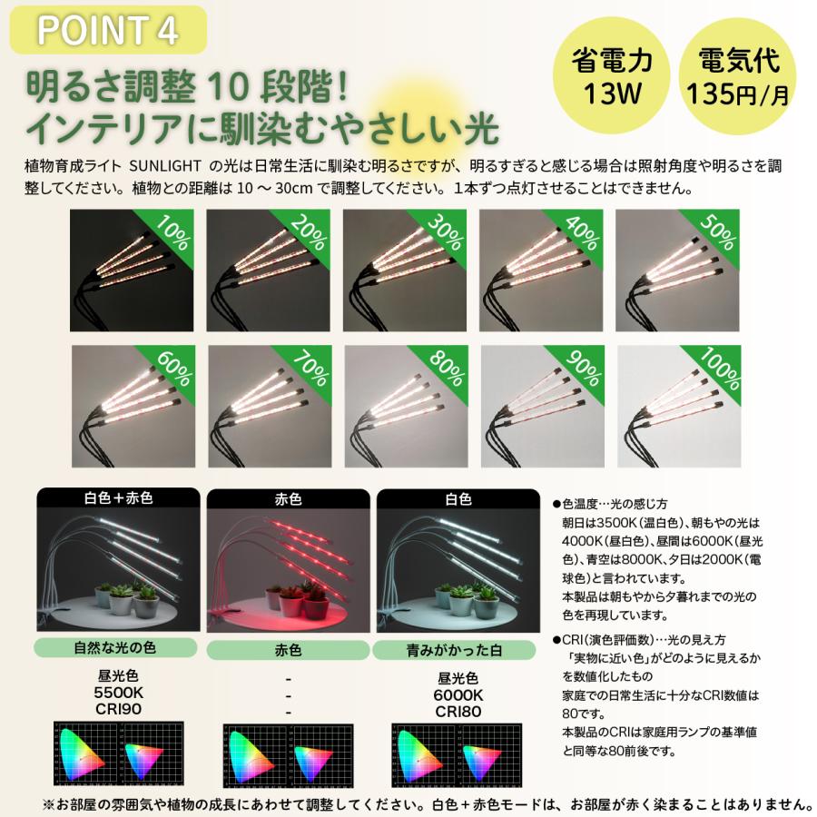 【最短当日発送】 植物育成ライト LED クリップ タイマー 防水 取扱説明書付 白 観葉植物ライト 簡易スタンド付 4灯 爆買 | ブランド登録なし | 06