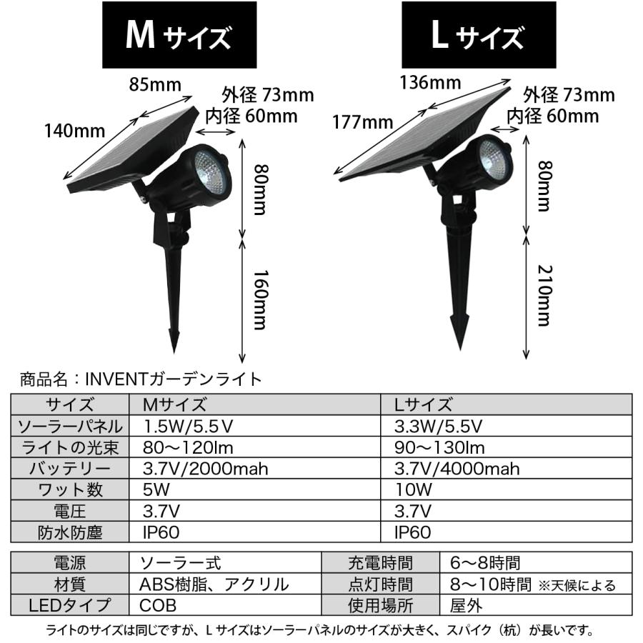 ガーデンライト Lサイズ 樹木 ライトアップ ソーラー 庭木 照明器具 防水 屋外 ソーラーライト 爆買 |  | 06