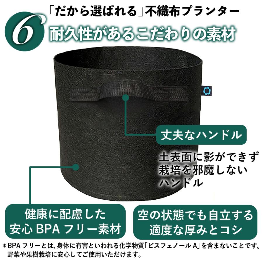 7ガロン ５個 12号 35x28 植木鉢 大型 不織布ポット 軽い 軽量 深鉢 フェルト 布鉢 黒 家庭菜園 おしゃれ 根域制限 Pot07 普段使いの雑貨店 Step One 通販 Yahoo ショッピング