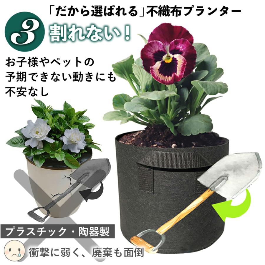 7ガロン ５個 12号 35x28 植木鉢 大型 不織布ポット 軽い 軽量 深鉢 フェルト 布鉢 黒 家庭菜園 おしゃれ 根域制限 Pot07 普段使いの雑貨店 Step One 通販 Yahoo ショッピング