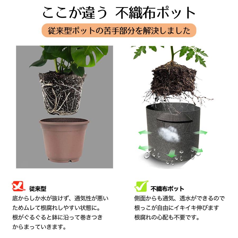 不織布ポット 3個 グレー 植木鉢 軽い 布鉢 プランター 家庭菜園 ベランダ 大型 おしゃれ 不織布 フェルト 野菜栽培 寄せ植え 浅い Vpot Gy 普段使いの雑貨店 Step One 通販 Yahoo ショッピング