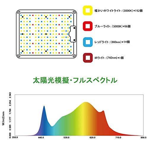 数量限定価格 植物成長 光補足 フルスペクトル 25型samsungライトチップ Lm281b 1000w Led 光合成ライト 植物育成ライト Zotonale 園芸用品 Hellohydrationnj Com