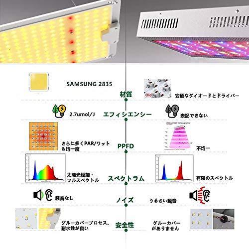 数量限定価格 植物成長 光補足 フルスペクトル 25型samsungライトチップ Lm281b 1000w Led 光合成ライト 植物育成ライト Zotonale 園芸用品 Hellohydrationnj Com