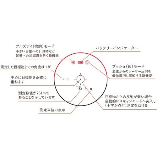 【中古品/USED】 ブッシュネル(Bushnell) ライトスピード プライム1800AD 【KU9561573747】(34636円)