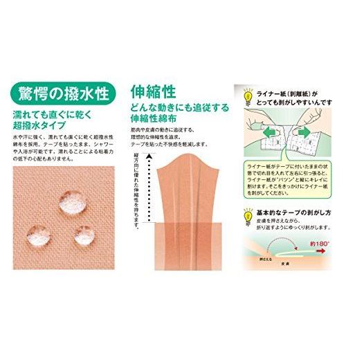 3M(スリーエム) キネシオロジー テーピング マルチポアスポーツ レギュラー 