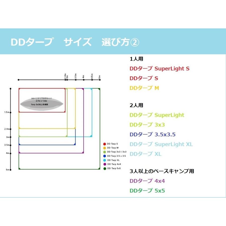 DDタープ Tarp XL MC 迷彩柄 カモ柄 パップテント DDハンモック XL 4.5mx3m 4本のガイライン＆ペグ付き｜steposwc｜15