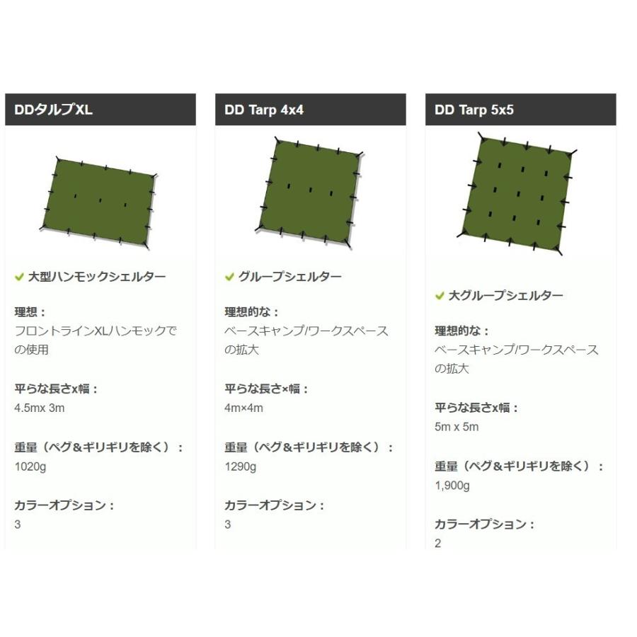 DDタープ 5×5 tarp オリーブグリーンパップテント DDハンモック サイズ 5mx5m 4本のガイライン＆ペグ付き 対水圧3000mm |  | 17