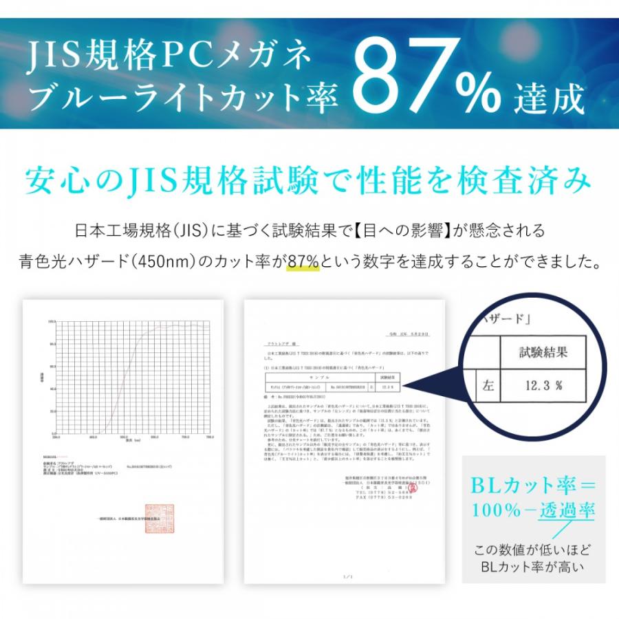 ブルーライトカットメガネ PCメガネ ブルーカットメガネ おしゃれ 度なし 軽量 メンズ レディース 子供 効果 透明 スマホ用 ウェリトン2 |  | 06