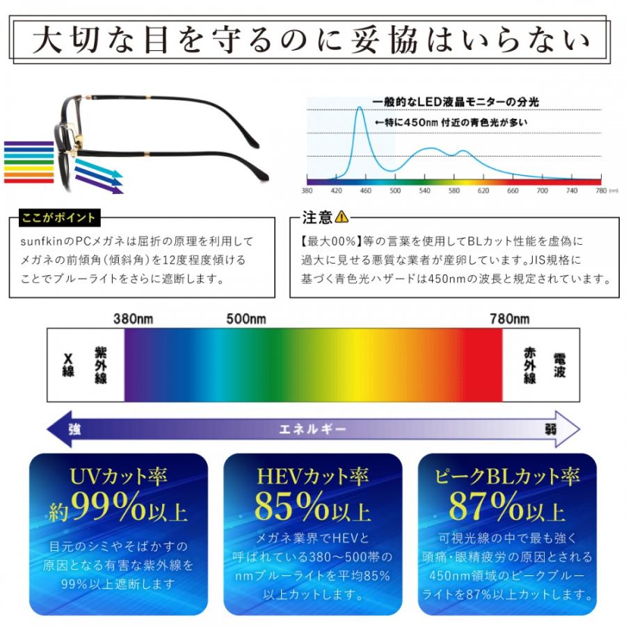 ブルーライトカットメガネ PCメガネ ブルーカットメガネ おしゃれ 度なし 軽量 メンズ レディース 子供 効果 透明 スマホ用 ウェリトン2 |  | 07