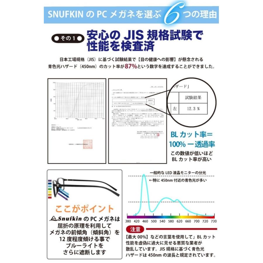 ブルーライトカットメガネ Pcメガネ ブルーカットメガネ おしゃれ 度なし 軽量 メンズ レディース 子供 効果 透明 スマホ用 Corde Sensible 通販 Yahoo ショッピング