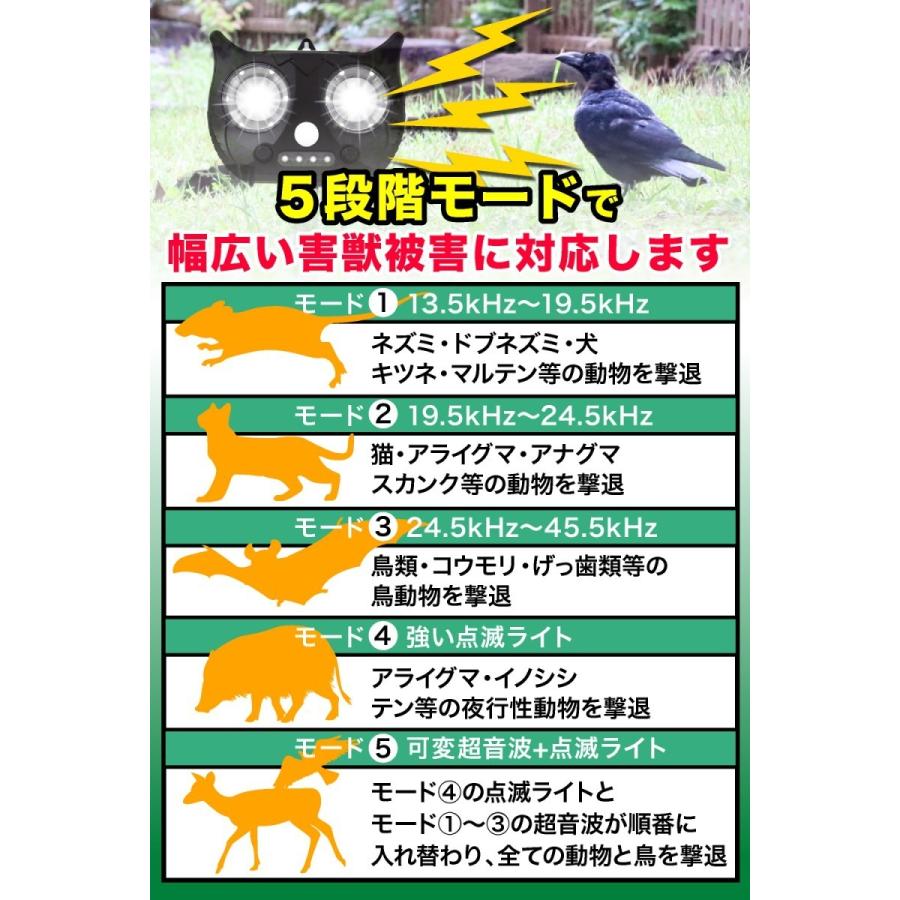 猫よけ 超音波 アニマルガーディアンii 猫避け 最強 猫よけ対策 猫対策 猫対策グッズ 害獣対策 超音波 鳥よけ 超音波 鳥よけグッズ cv Corde Sensible 通販 Yahoo ショッピング