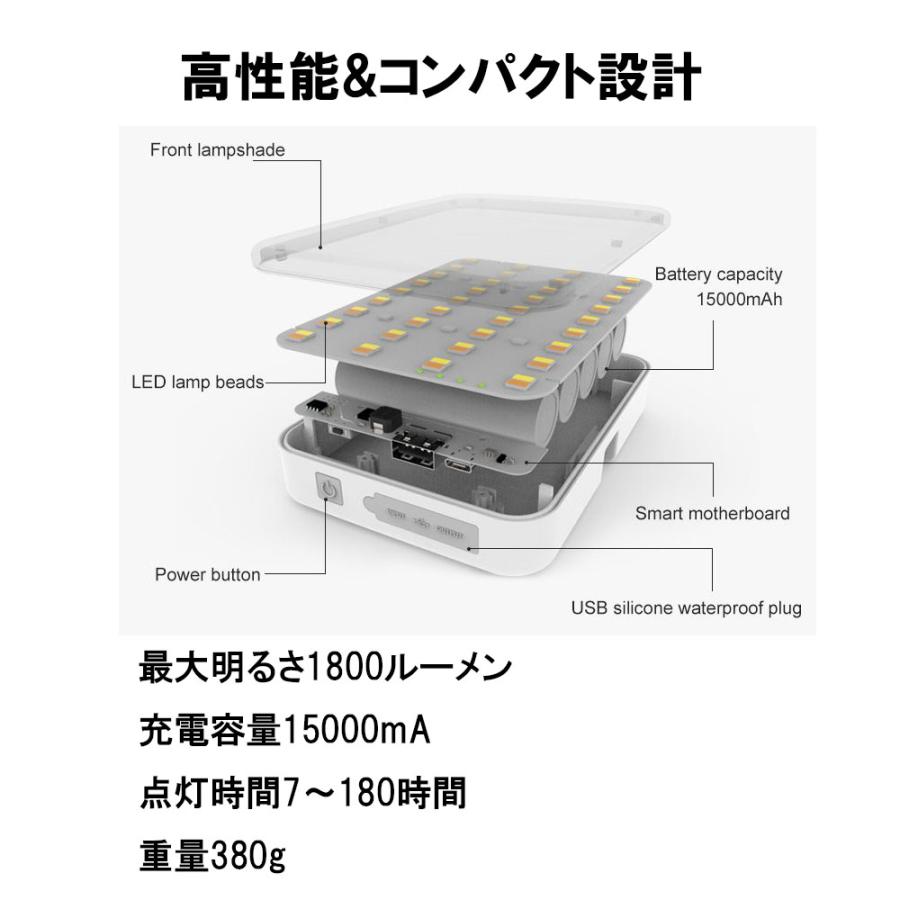 Naturehike LED ランタン 2 ネイチャーハイク LED ライト 1800lme コンパクト 三脚付き モバイルバッテリー 機能｜steposwc｜04