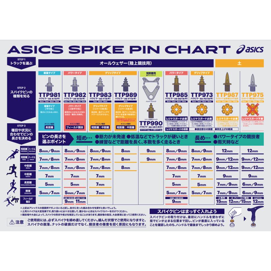 ASICS 【SteP限定】アシックス 陸上 スパイク ソニックス ASICS 【SteP限定】アシックス 陸上 スパイク ソニックス
