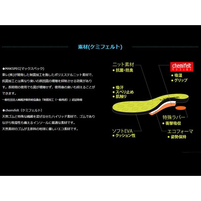 インソール ファンクショナルフィット レーシングモデル ライム 【メンズ】 【レディース】 中敷 男女兼用 日本製｜stepsports｜03