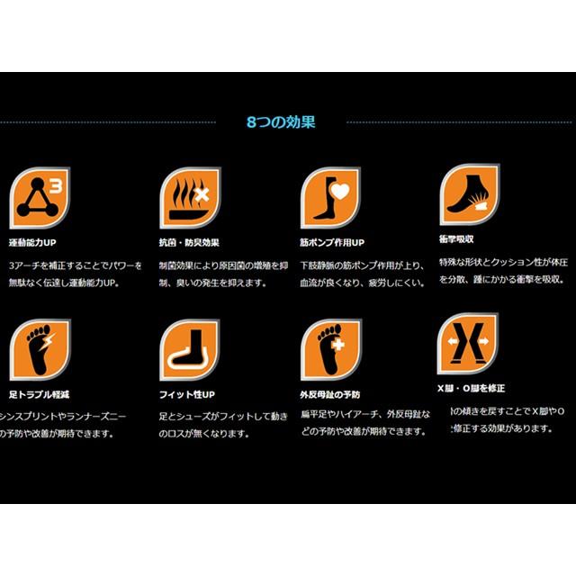 インソール ファンクショナルフィット ランニングモデル レッド 【メンズ】 【レディース】 中敷 男女兼用 日本製 赤 | FUNCTIONAL FIT | 03