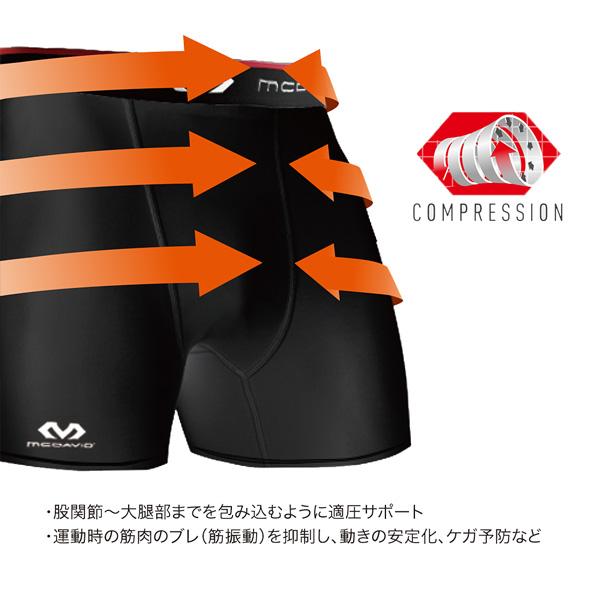 McDavid（マクダビッド） M705 コンプレッション Vショーツ M705-BLK