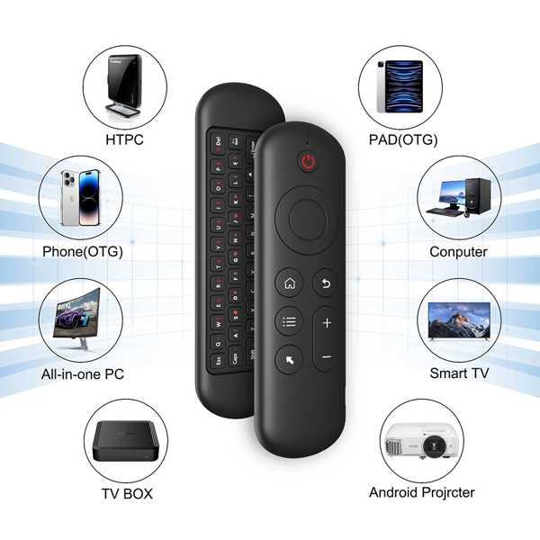Bluetooth 5.0 m5ワイヤレスキーボード 2.4g エアマウス バックライト 音声リモコン コンピューター ラップトップ Android  TVボックス スマートTV｜sterham0021｜05