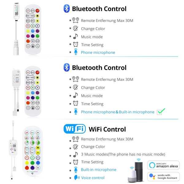 Tuya-接続されたLEDストリップライト Bluetooth Wi-Fi 12V DC RGB ネオンカラーの外部装飾ライト GoogleHomeと互換性があります｜sterham0021｜05