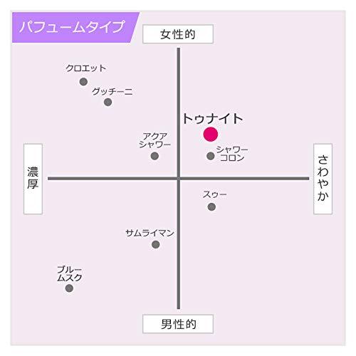 栄光社 車用 芳香消臭剤 エアースペンサーカートリッジ 10個セット 置き型 トゥナイト 40g*10 A55-10｜sterham0021｜04