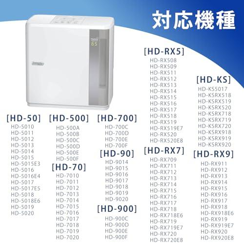 加湿機交換用 抗菌気化フィルター H060518 H060511 H060509 と互換性のある 加湿器用交換フィルター 2枚入り｜sterham0021｜02