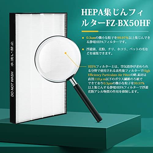 FZ-BX50HF 集じんフィルター FZ-B50DF 脱臭フィルター KC-B50 フィルター KC-500Y5 KC-50E9 加湿空気清浄機交換用フィルター 1セット｜sterham0021｜05