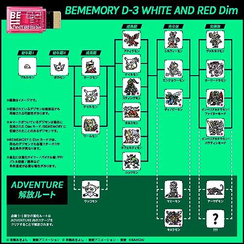 バンダイ(BANDAI) BEMEMORY デジモンアドベンチャー02 D-3 WHITE AND YELLOW Dim & D-3 WHITE AND RED Dim｜sterham0021｜05